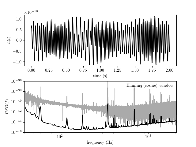 ../_images/plot_LIGO_spectrum_11.png