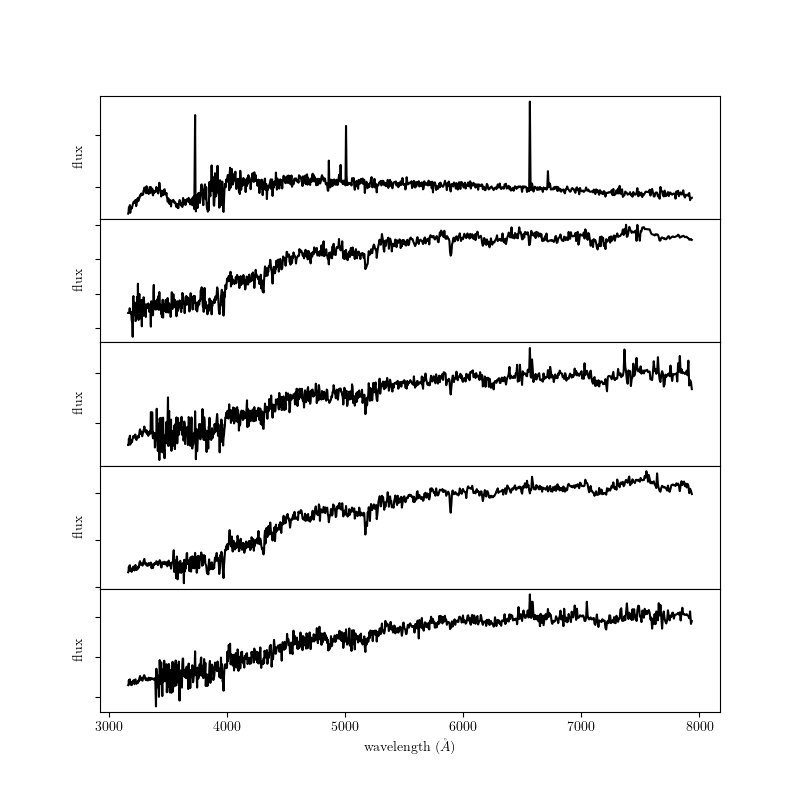 ../_images/plot_corrected_spectra_11.png