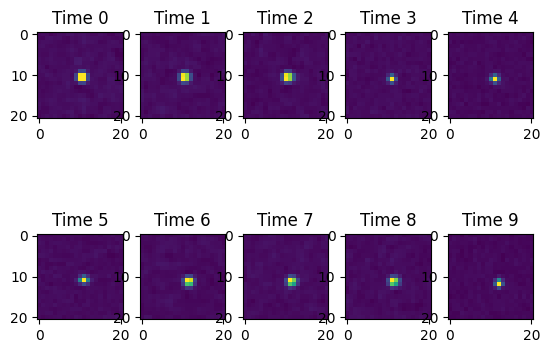 ../../_images/examples__notebooks_kbmod_analysis_demo_9_0.png